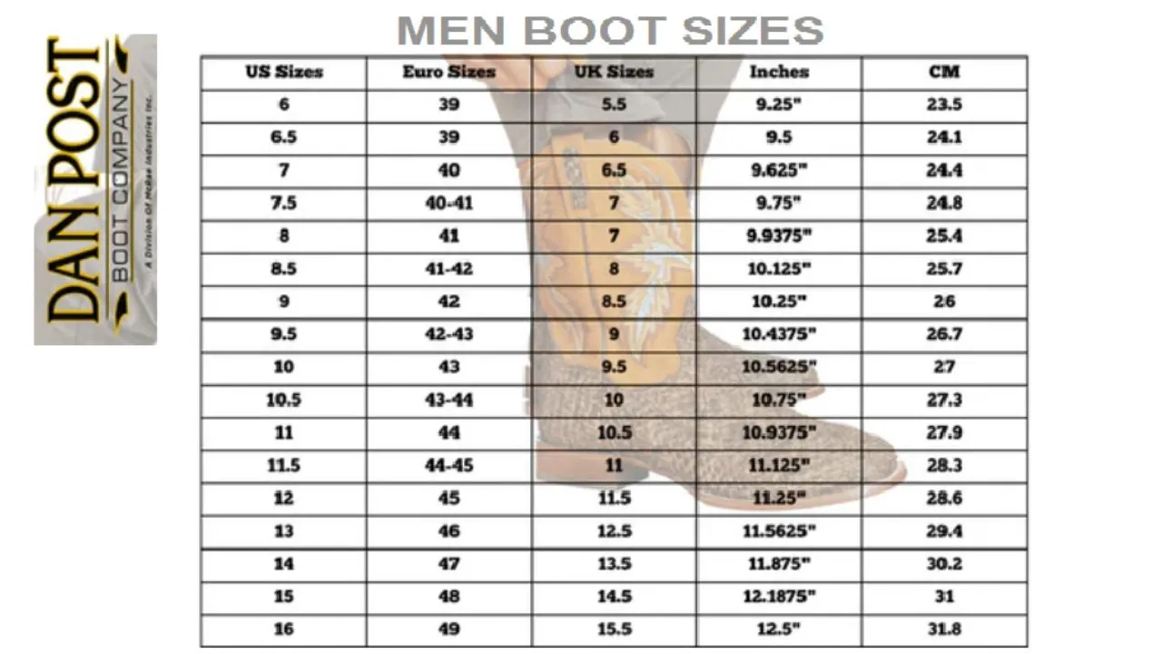 Men's Comp-Toe Waterproof Hurricane Storms Eye Work Boot In Brown/green
