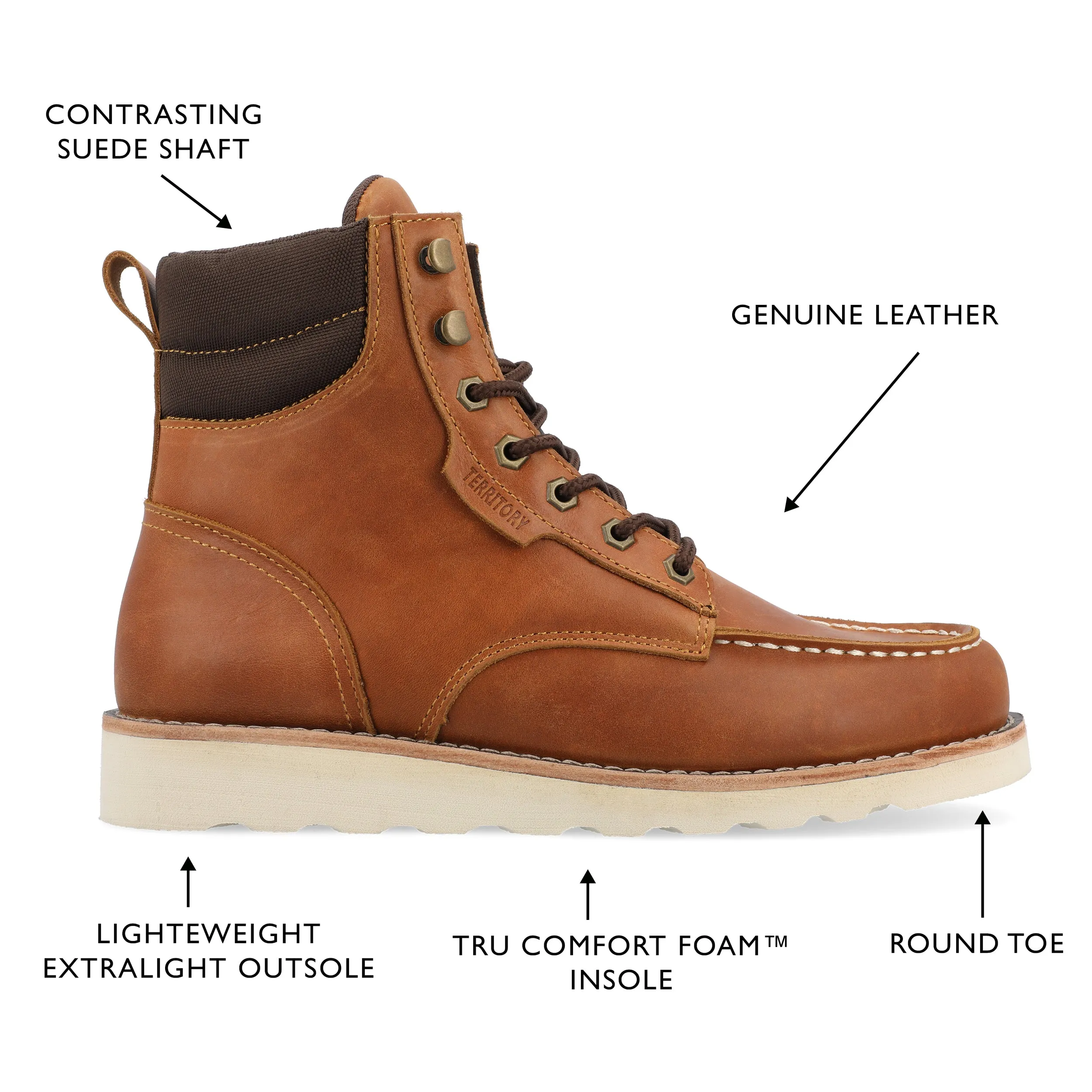 Territory Venture Water Resistant Moc Toe Lace-up Boot